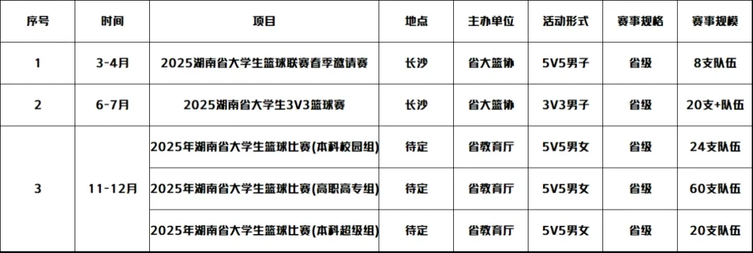 篮球集训中如何进行心理素质训练?_1