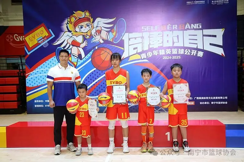 成年人是否可以通过篮球训练改善身高_2